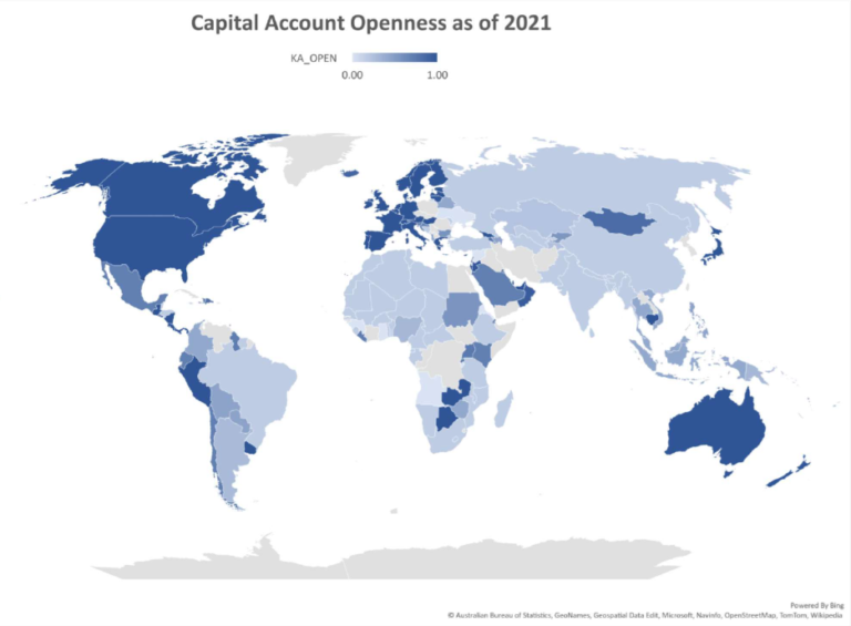 2021 Chinn-Ito Monetary Openness Measurement